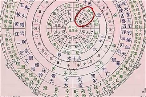 天上火性格|八字命宫天上火 (八字中天上火命是什么意思)